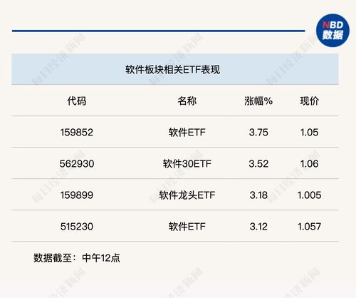 AI賦能 人工智能或將重構軟件銷售行業新格局