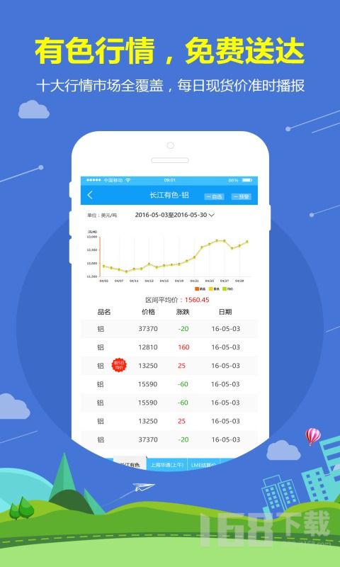有色寶手機版下載指南 獲取官方應(yīng)用，掌握有色金屬行業(yè)動態(tài)